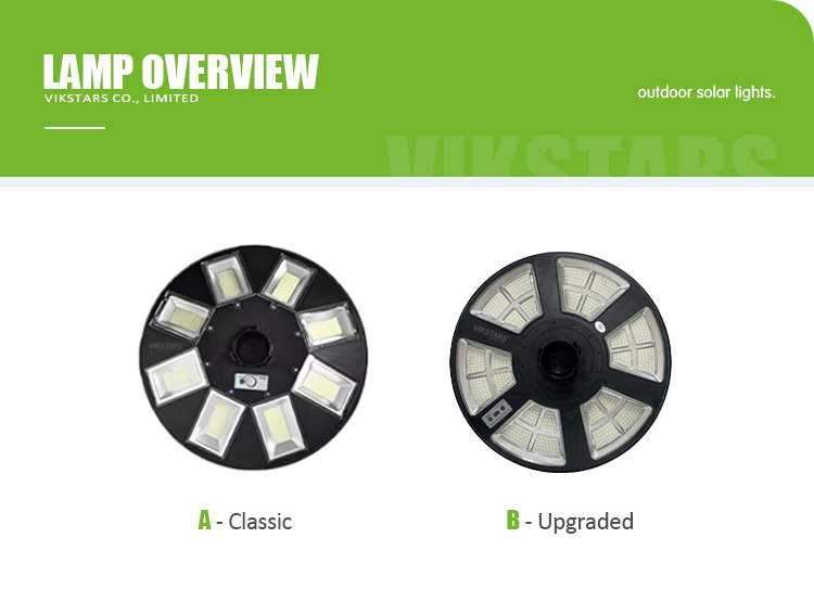 Все в одном яркие круглые садовые солнечные фонари IP65 водонепроницаемый с датчиком движения