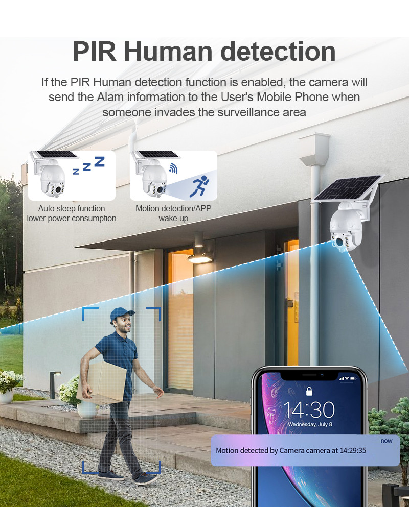 Батарея камеры PIR IP66 1080P HD купола WIFI IP панели солнечных батарей 2MP PTZ TUYA умная