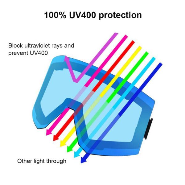 Polycarbonate Adult Magnet Lens Ski Goggles with CE EN174/ISO 9001 2008 Certificate