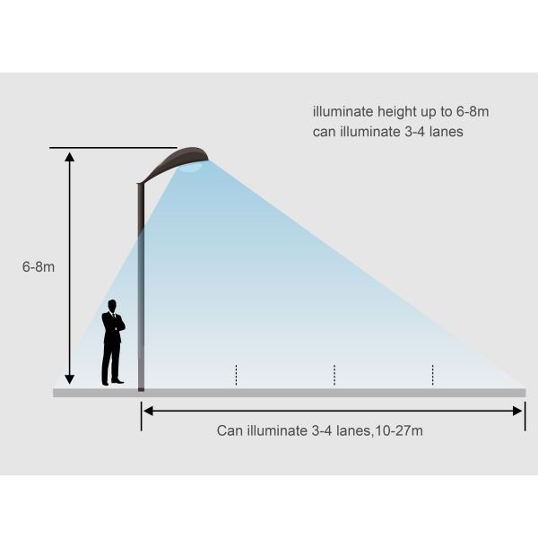 Алюминиевые 400 Вт солнечные уличные фонари 6500K 400W Движение датчик уличные фонари