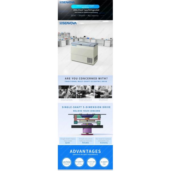 300RPM Refrigerated Orbital Linear Laboratory Shaking Incubator HS-4021D with 50mm Orbit