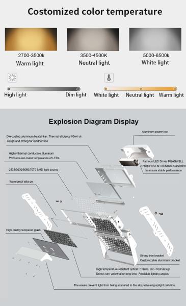 Outdoor Area Luminaire LED Street Lamp 250W Led Street Light IP66