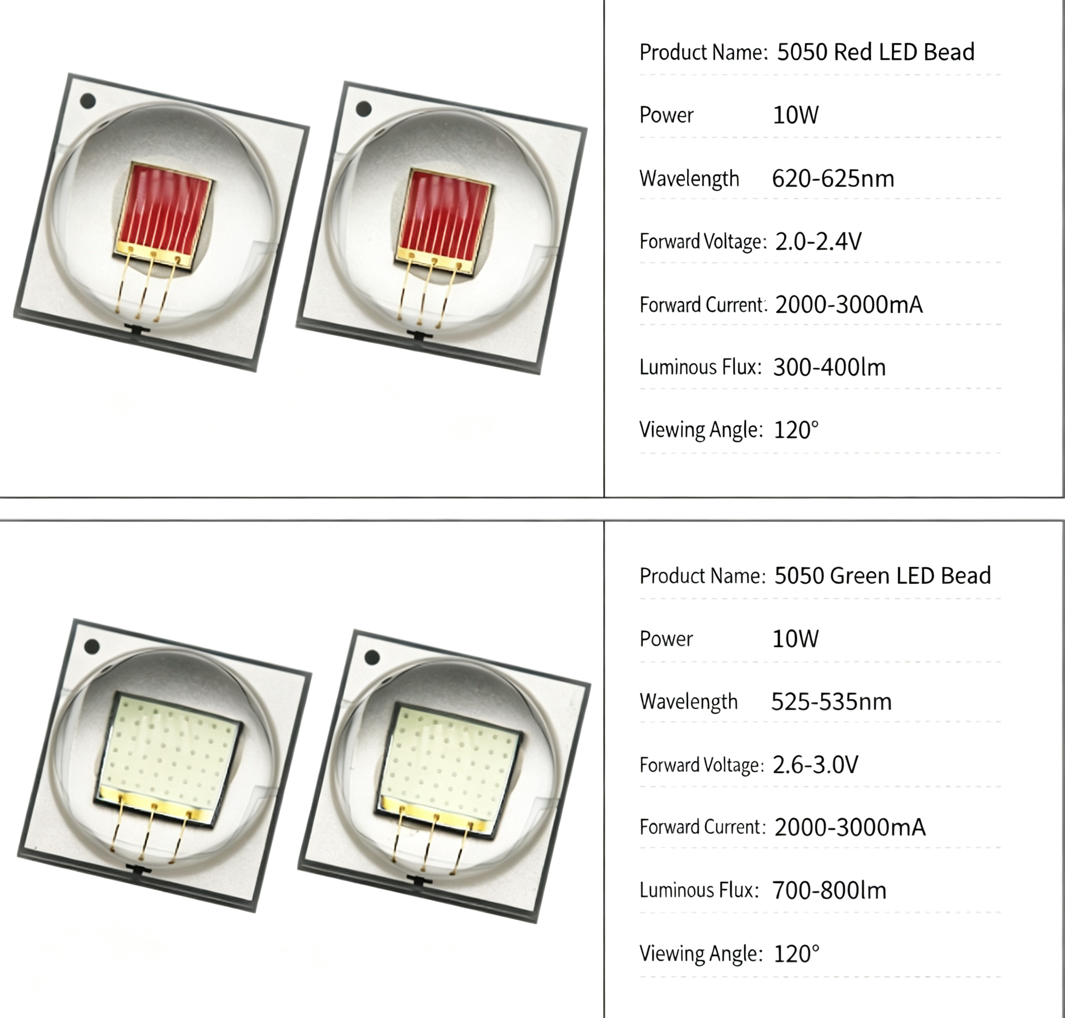5050 10W High Power SMD LED Diode with Ceramic Substrate for 620-625nm Red & 525-535nm Green Lighting