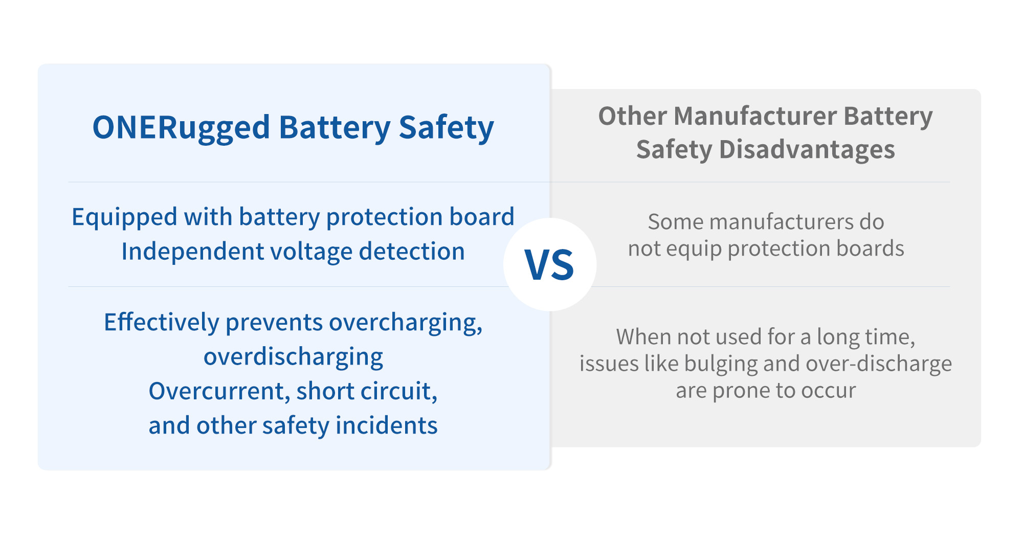 5G устойчивый телефон с съемной батареей и GPS/GLONASS/Beidou/Galileo Лучшее решение