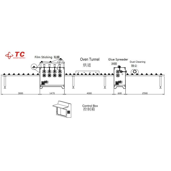TC Machinery Manufacturer PVC Cold Glue Laminating Machine on MDF board