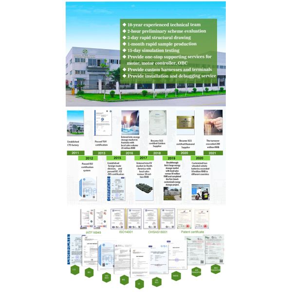 электрический скутер 52v 35ah литий-ионного аккумулятора 60V 72v e велосипеда 52V с Biuld в BMS