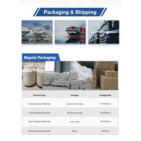 Fibra de acero inoxidable para dimensiones prefabricadas de hormigón no secundaria y es de aleación