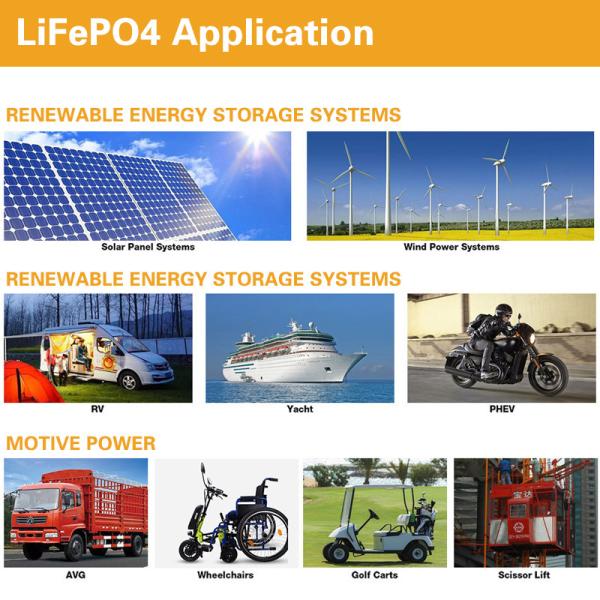 12V LiFePO4 Battery   200Ah