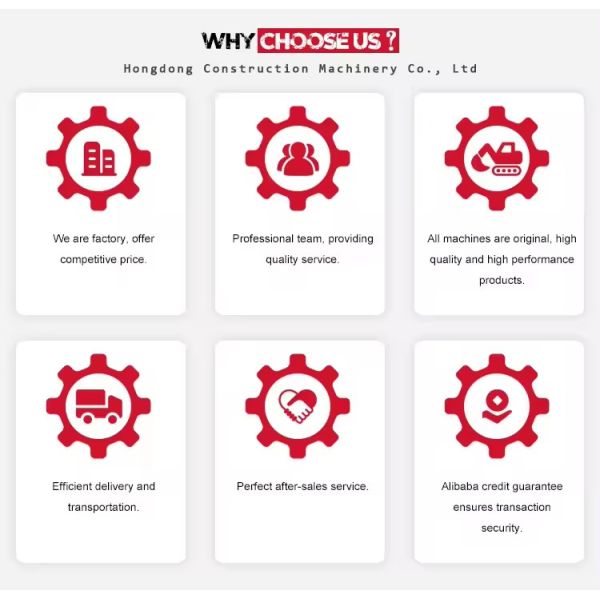 2019 Использованные колесные дозеры Земля передвигающее оборудование CAT D7G