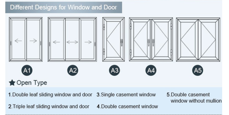 Soundproof Black Aluminium Bifold Doors , Aluminum Mosquito Net Door