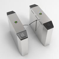 La porte escamotable de barrière d'aileron, agitent les tourniquets optiques de barrière