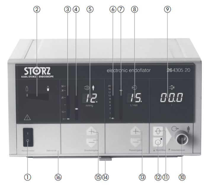 KARL STORZ Electronic Endoflator 264305 20 Hospital Medical Monitoring Devices