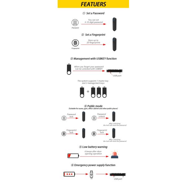 Biometric Keypad Combination Lock for Office Drawer Easy Installation and High Security