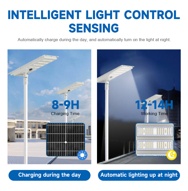 IP66 Waterproof Solar Street Light with Lithium Battery 12-14 Hours Night Lighting