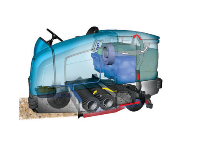 Hydraulic Industrial Floor Polisher / Commercial Floor Sweeper Machines
