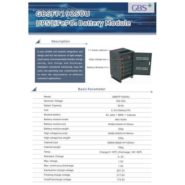 Server Rack UPS LiFePO4 192V 50Ah Rack Mounted Lithium Ion Battery off Grid