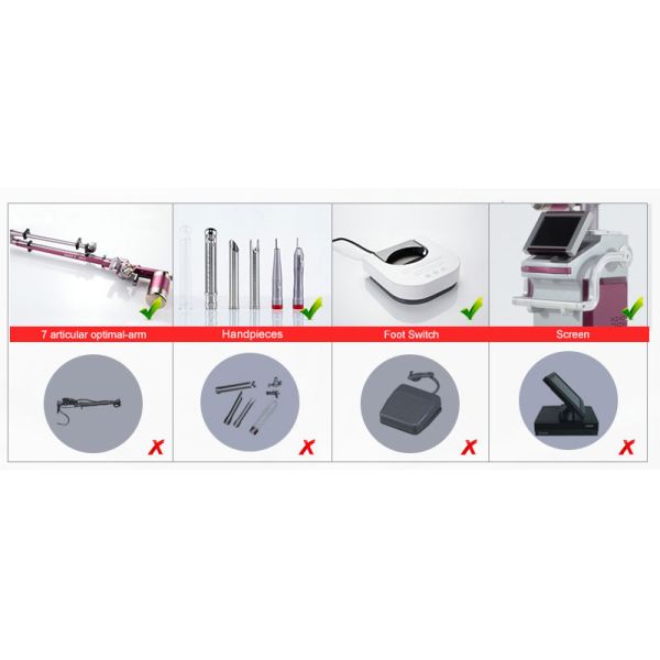 High Efficiency Co2 Fractional Laser Machine 10600nm Wavelength CE Certification