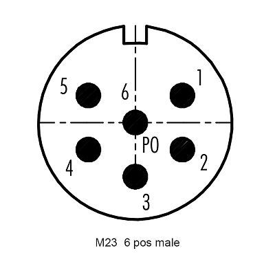 винта соединителя 150V IP67 M23 терминал мужского водоустойчивого гофрируя