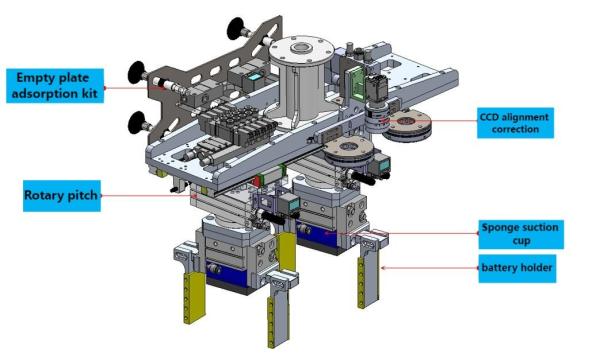 3.2V 100Ah Polymer Prismatic Lifepo4 Pouch Cell Assembly Line for Advanced Production