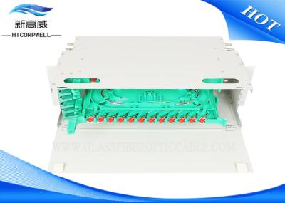 LC FTTH Optical Termination Panel , 12 24 48 96 Port ODF Fiber Optic Termination Box