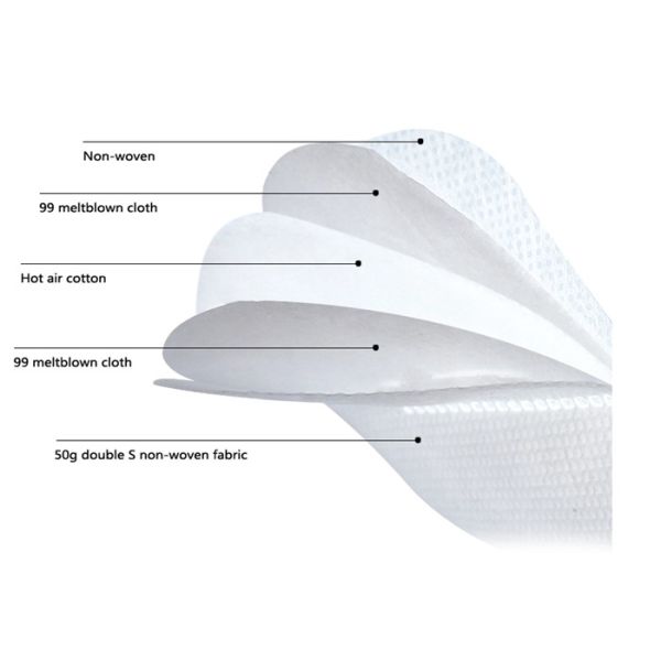 Air - Purifying N95 Pollution Mask Reusable Laboratory Food Industry C Type