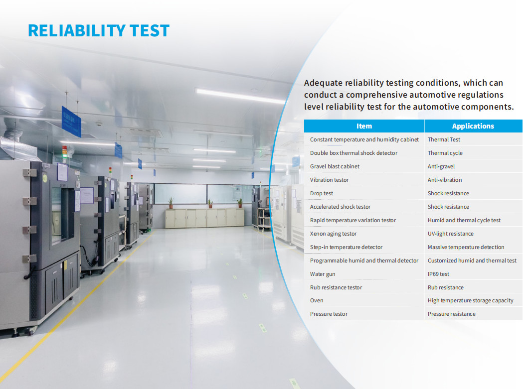 1.3/2MP OMS Car In-Cabin Lens Advanced Optical Design NIR Sensing Max Image HeightØ2.7,F/NO2.0