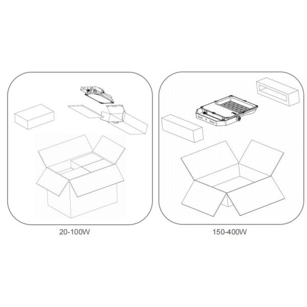 400W-100W LED Flood Light Spot Light Projector With IP66 Waterproof 5years Warranty For Sport Filed