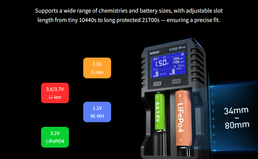 VX2 PRO Dual Slot Smart Battery Charger Fast Charging Technology