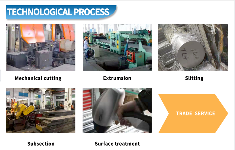 Q345 Carbon Structural Steel Bars 10mm 20mm Hot Rolled Non Alloy