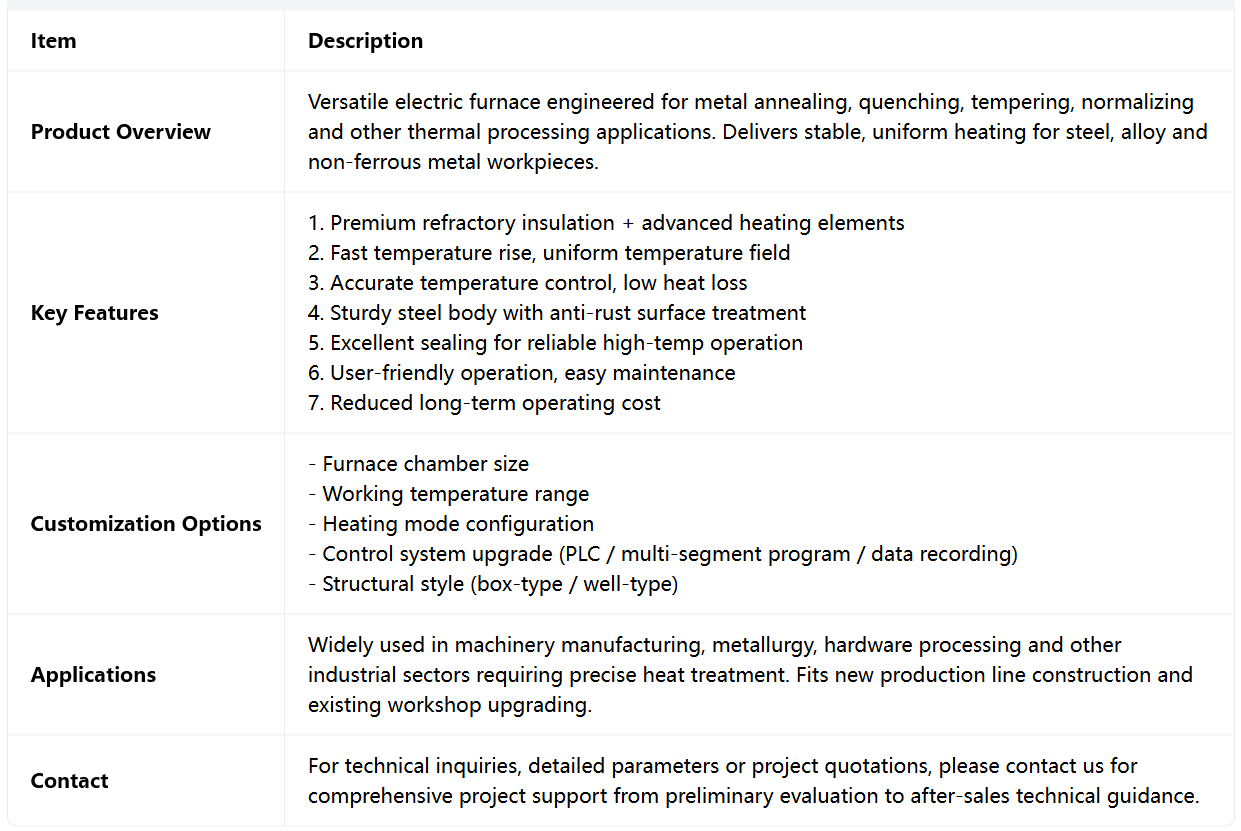 Customizable Industrial Lead Smelting Furnace PLC Controlled