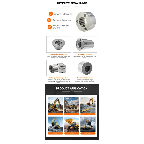 Factory Direct Sales Wear-Resistant Excavator Bucket Bushing Bucket Ear, Traction Head 2A8-70-13320
