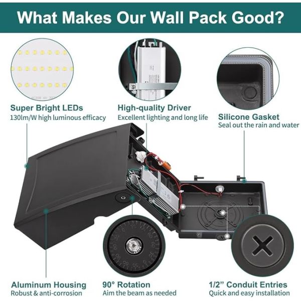 0-10V Dimming Cutoff LED Wall Pack Light 5 лет гарантия UL DLC сертифицированный