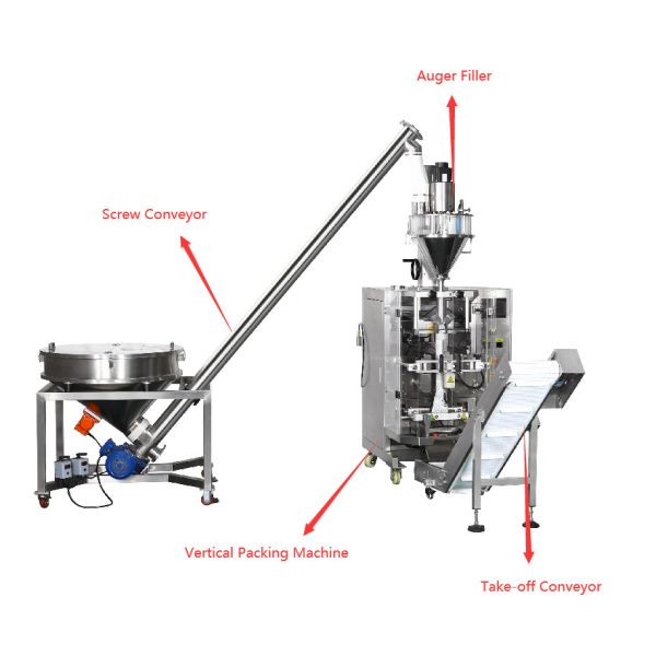пшеничная мука 1000g 2000g пакуя с запечатыванием сумки подушки