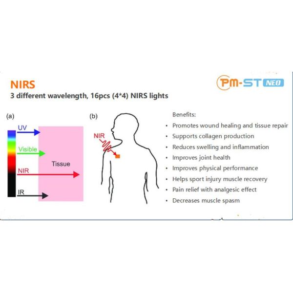 Прибор физиотерапии ЭМТТ экстракорпоральной радиальной машины терапией ударной волны магнитный для глубоких тендинопатий