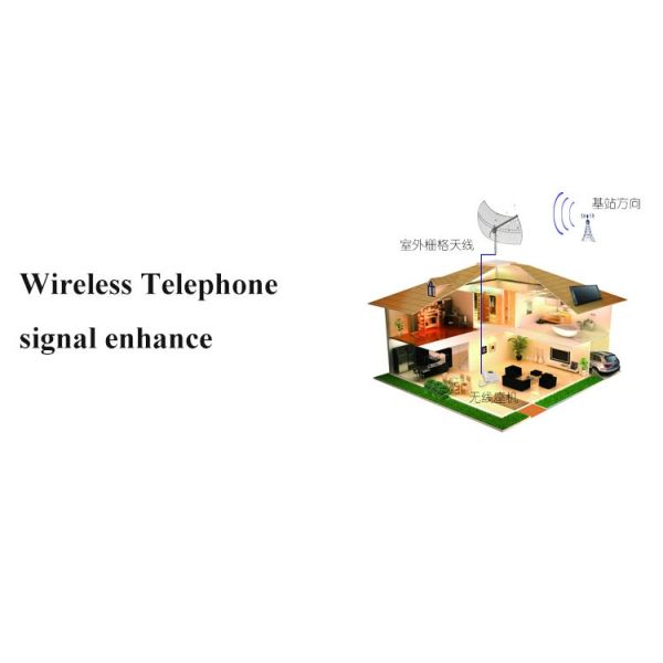 Maximum Input Power of 100W 5.8GHz Signal Amplification Antenna with 50 Ohm Impedance