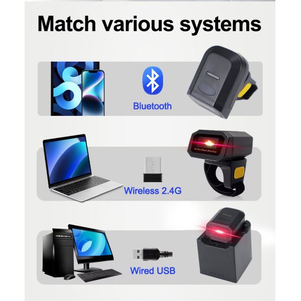 YJ-6602 USB Interface 2.4G BT Ring Finger Wireless Barcode Scanner Machine 1D 2D Logistics Warehouse for Goods Delivery