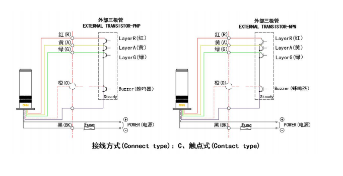 ONN M4S-G Industrial Warning LED Stack Light IP40 Warning Tower For Engraving Machine