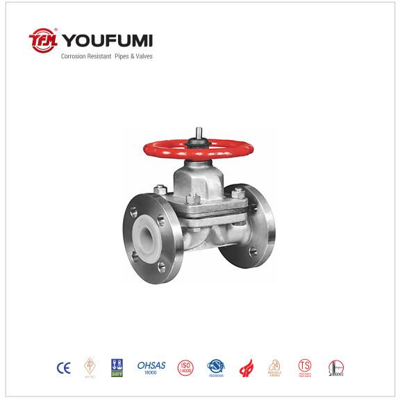 Fluoroplastic PTFE Lined Diaphragm Valve
