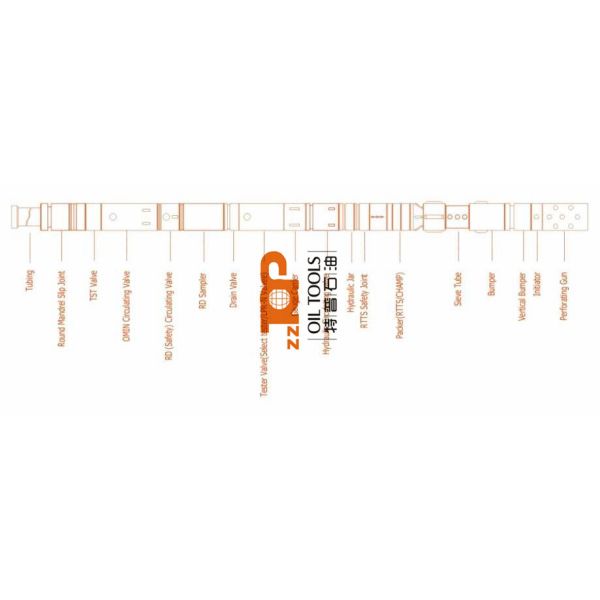 Oil & Gas Well Downhole Drill Stem Testing Tools String APR DST Tools String