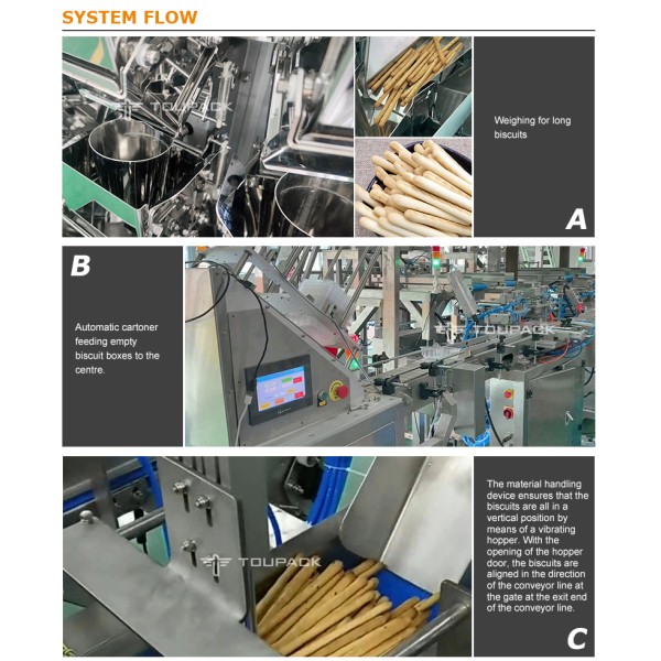 High Speed Automatic Jerky Weighing and Plastic Can Filling Machine for Beef Pork Chicken Dried Meat Snacks