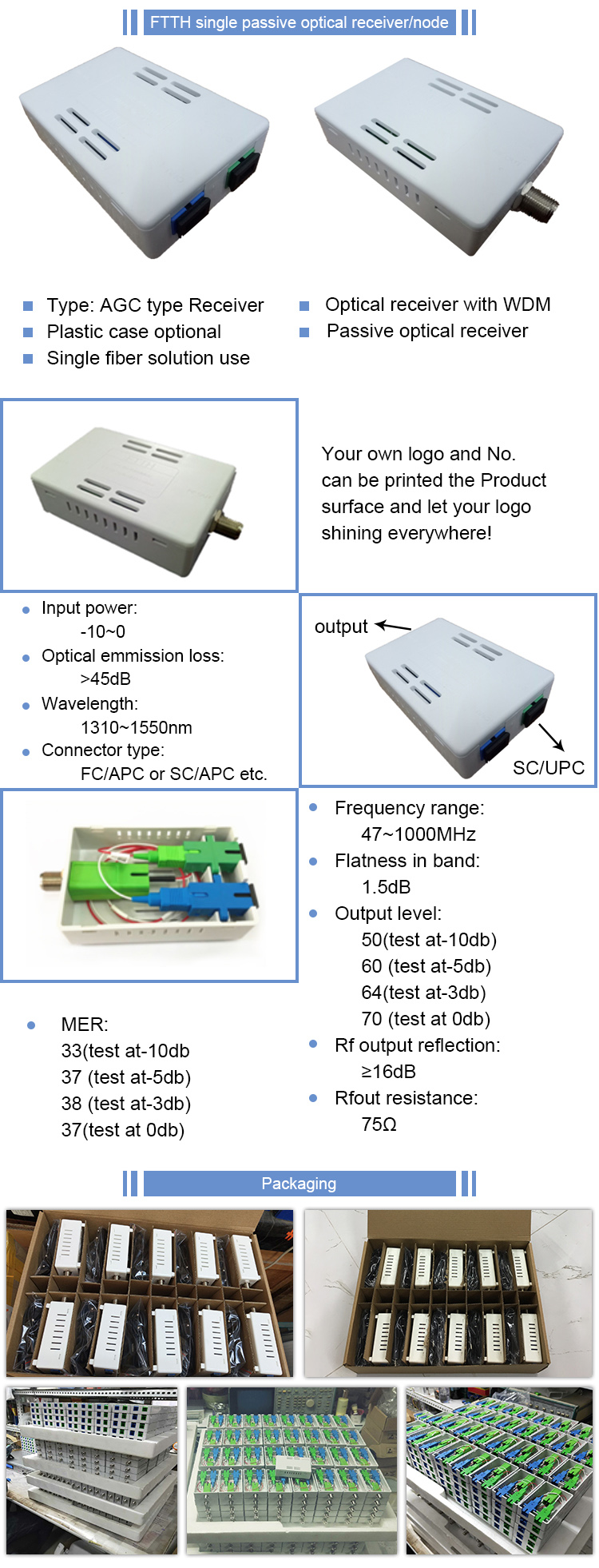 SC/APC сети GPON/EPON к WDM изоляции приемника оптического волокна RF CATV высокому отделяют CATV и ONU