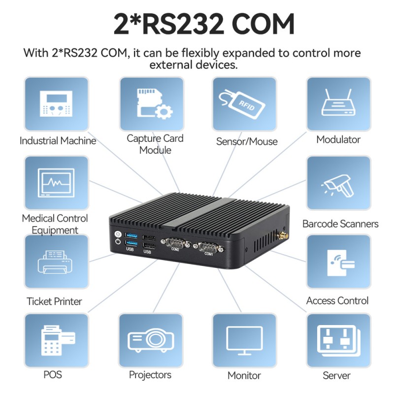 J6412 Processor Mini Fanless PC DDR4 Dual LAN Dual COM RS232 Triple Display