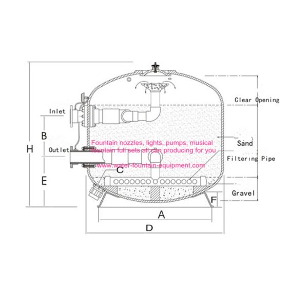 Diameter 1600 Commercial Fibreglass Swimming Pool Sand Filters Pools Filtration With Oil Guage Plate