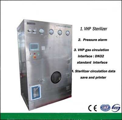 Vhp Sterilizer Static Pass Box Clean Room Equipment With Air Shower , Electronic Interlock