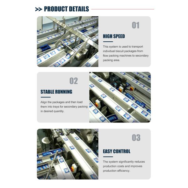 Customized Tray Loading System Biscuit Food Full Automatic Packing Machines For Secondary Packing