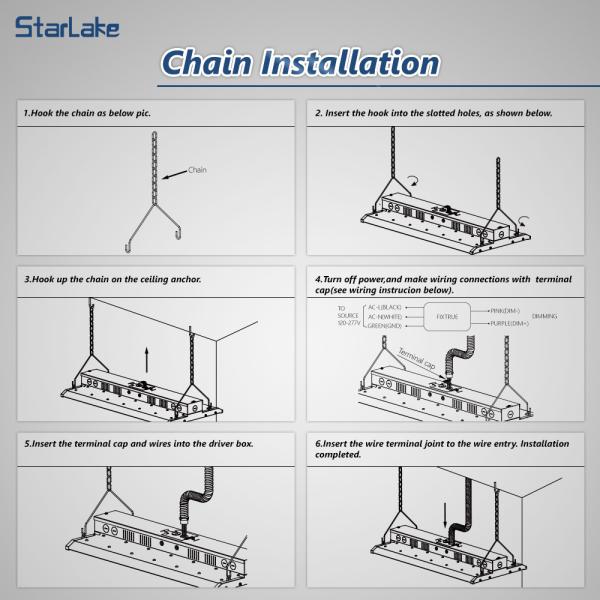 Luz LED linear ajustável CCT