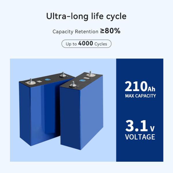 High Capacity 210Ah 3.1V Sodium Ion Battery Prismatic Cell with 4000 Cycles for Energy Storage Systems