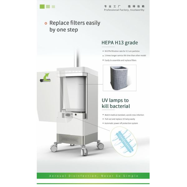 315m3/H Dental Aerosol Suction Unit UV Lamp Plasma Dust Collector