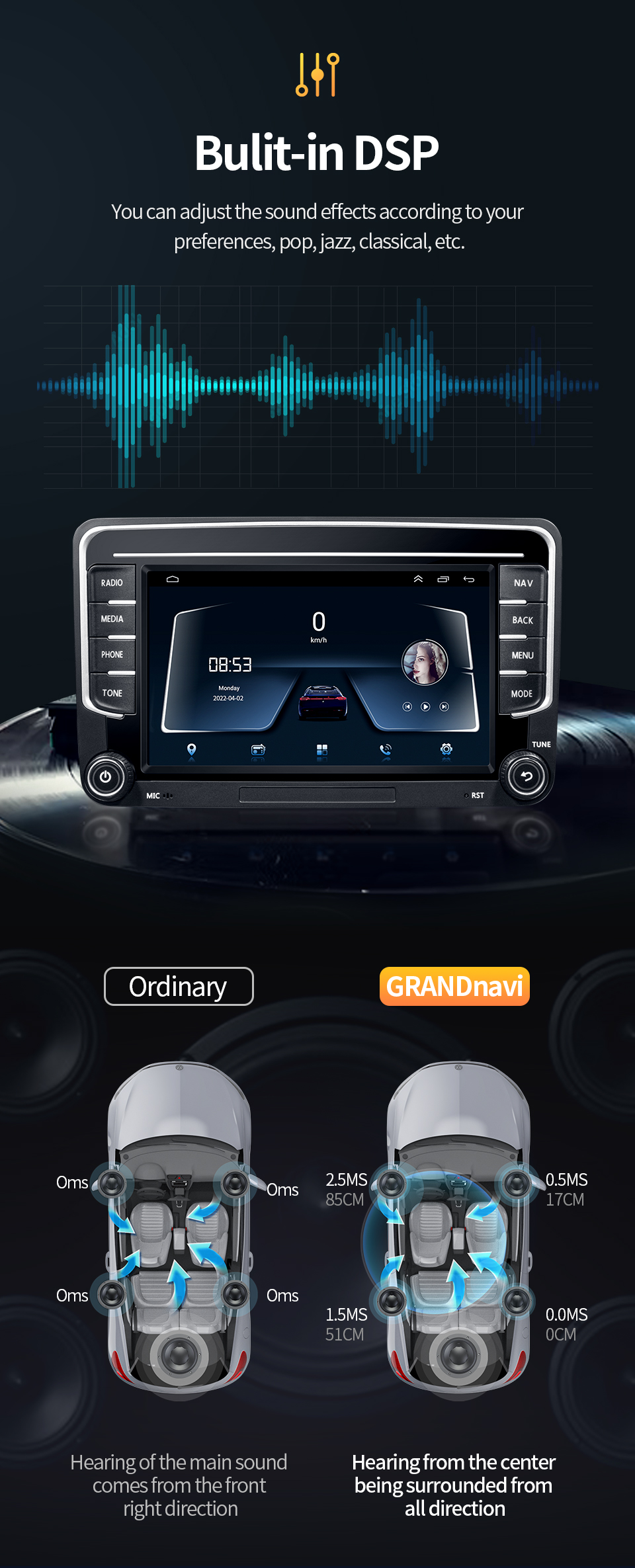 GRANDnavi 7-дюймовый двойной дино Android автомобильное радио Авто BT CarPlay для автомобильной стерео VW