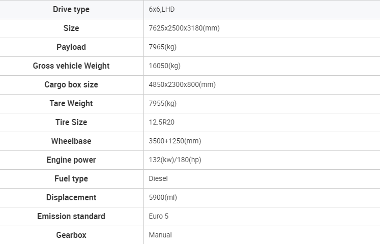 Off Road Ready Dongfeng 180hp Desert Diesel 4x4 Drive Wheel Auto Left Euro 5 Light Truck